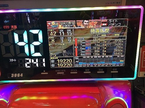 P信長の野望